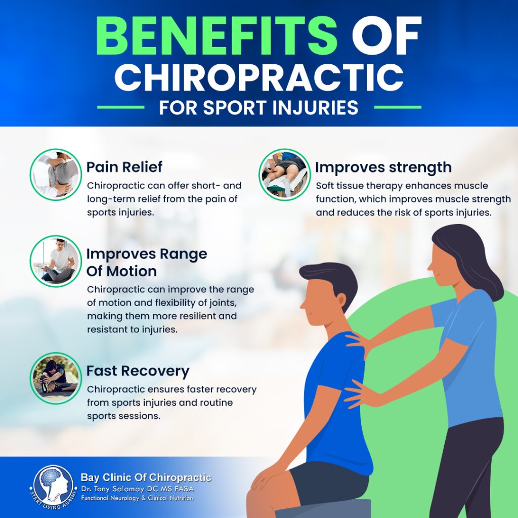 Chiropractic Care for Sports Injuries: Benefits Natural Relief