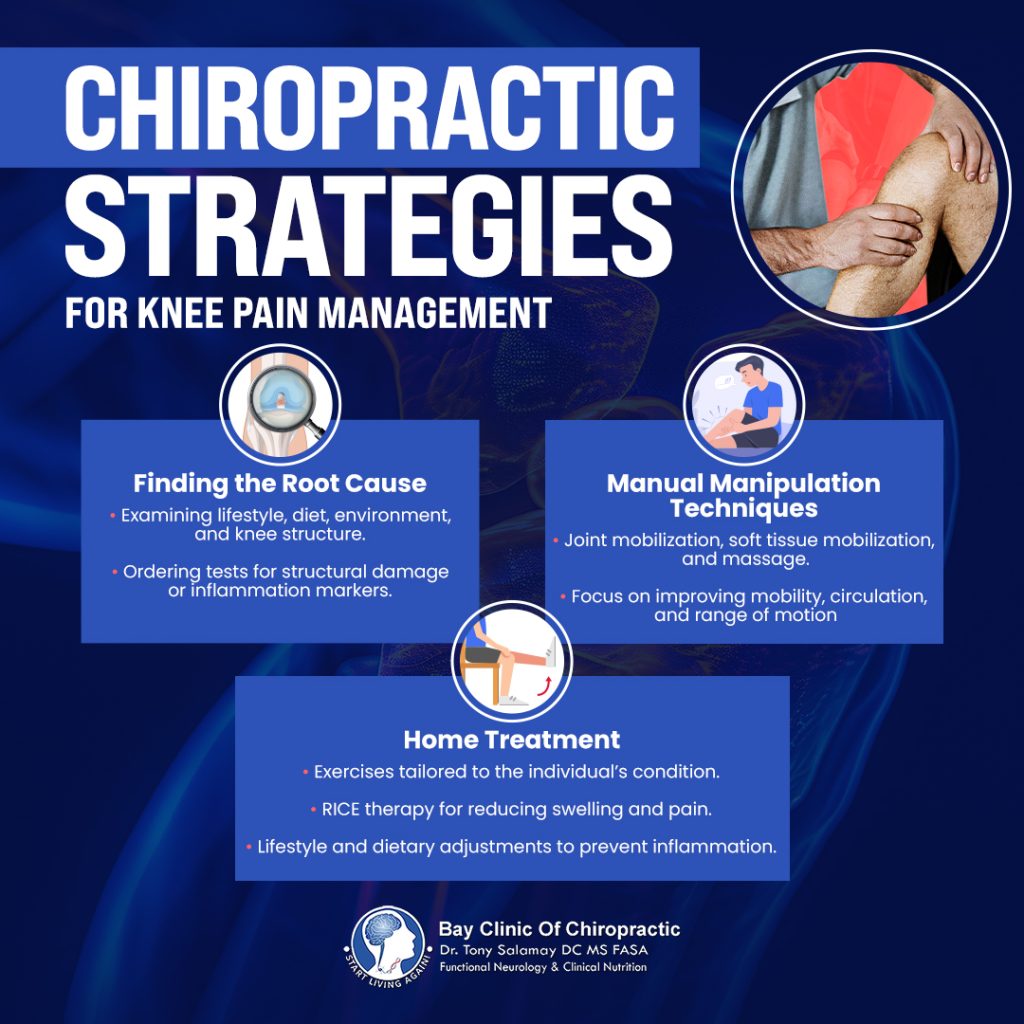 chiropractic strategies for knee pain treatment