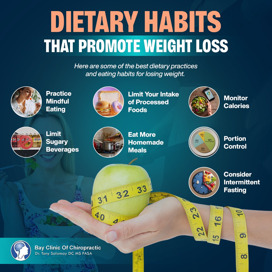 dietary habits that support weight loss