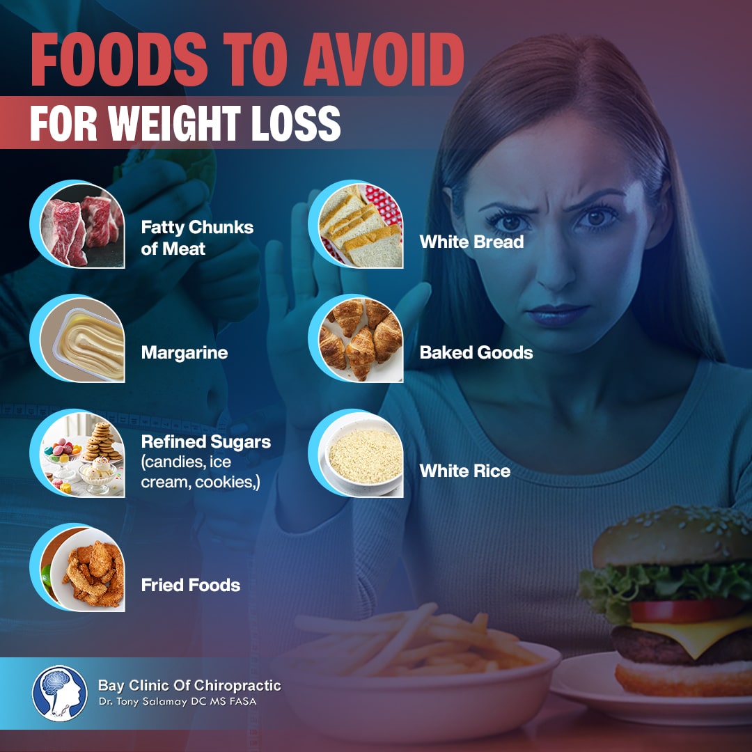 foods to avoid for weight loss