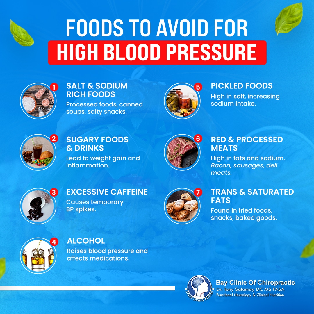 foods that worsen high blood pressure