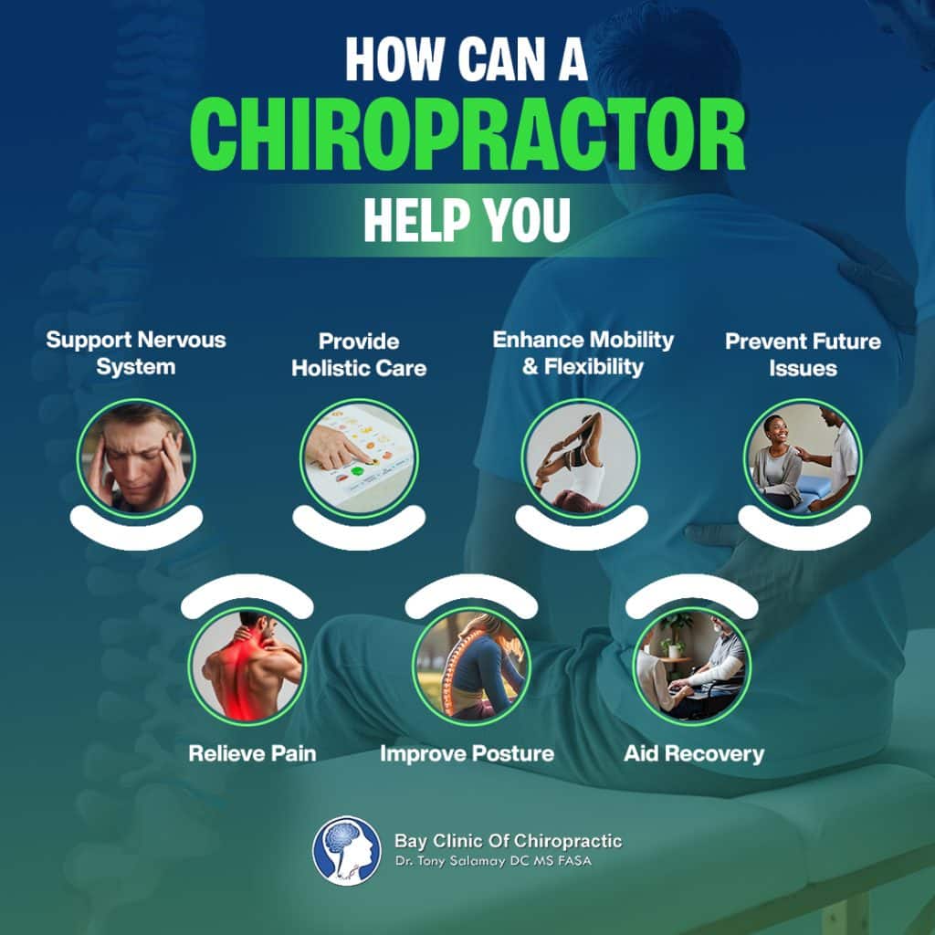 how chiropractor can help you, benefits of chiropractor