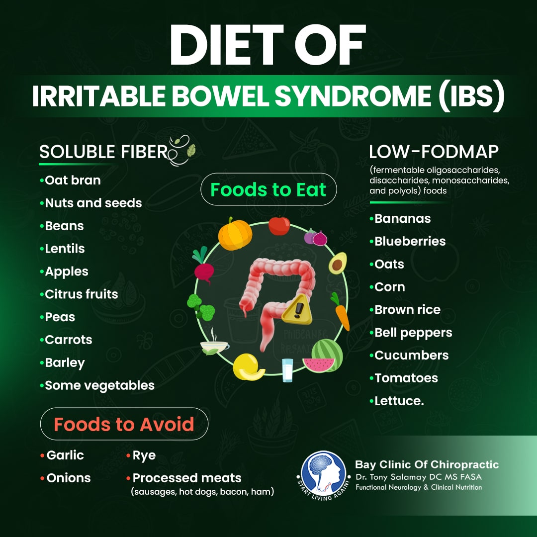 irritable bowel syndrome diet