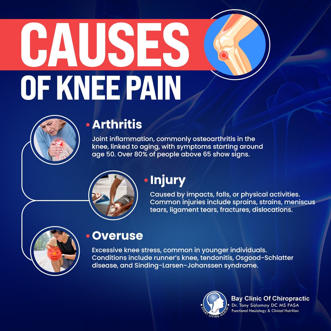 causes of knee pain