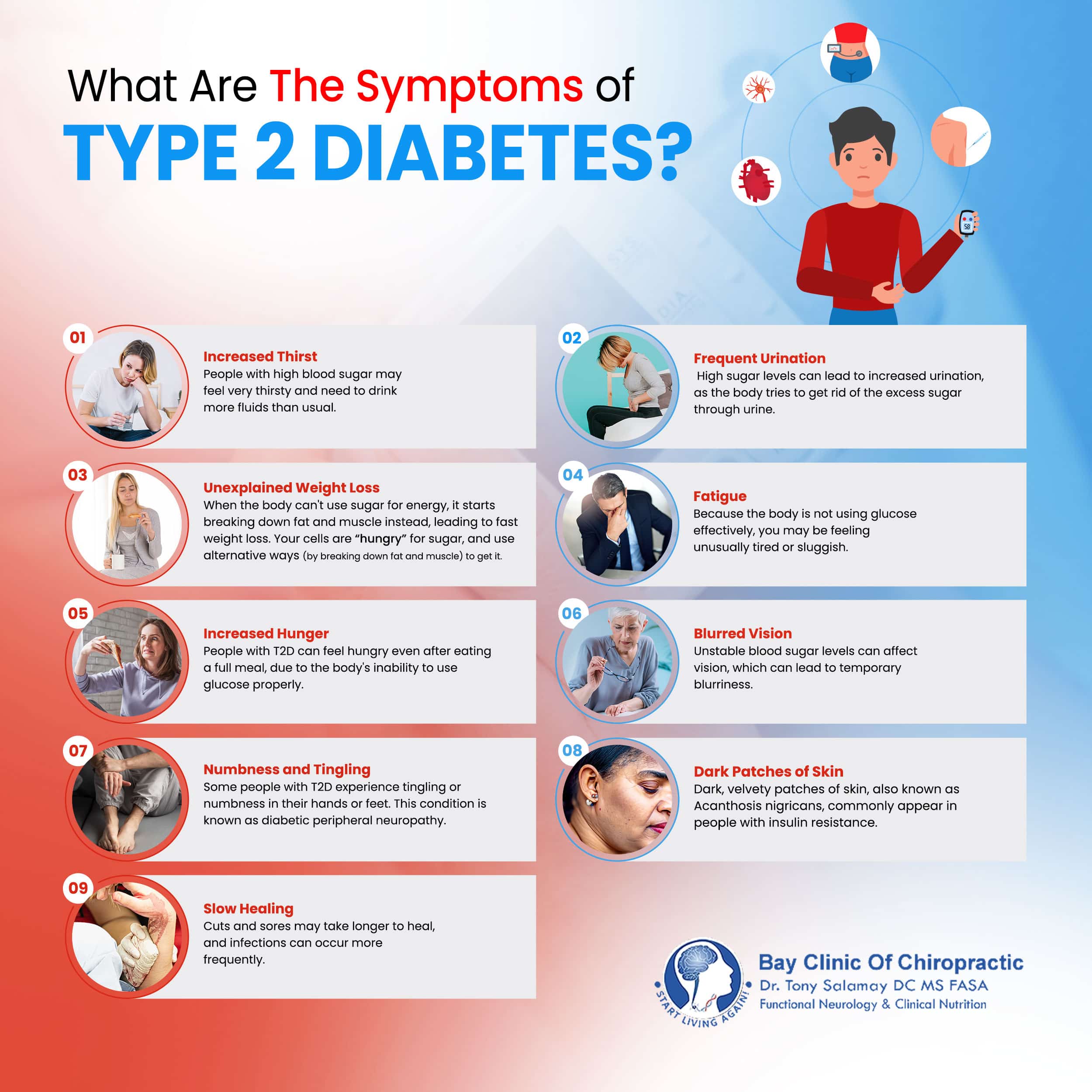 type 2 diabetes symptoms