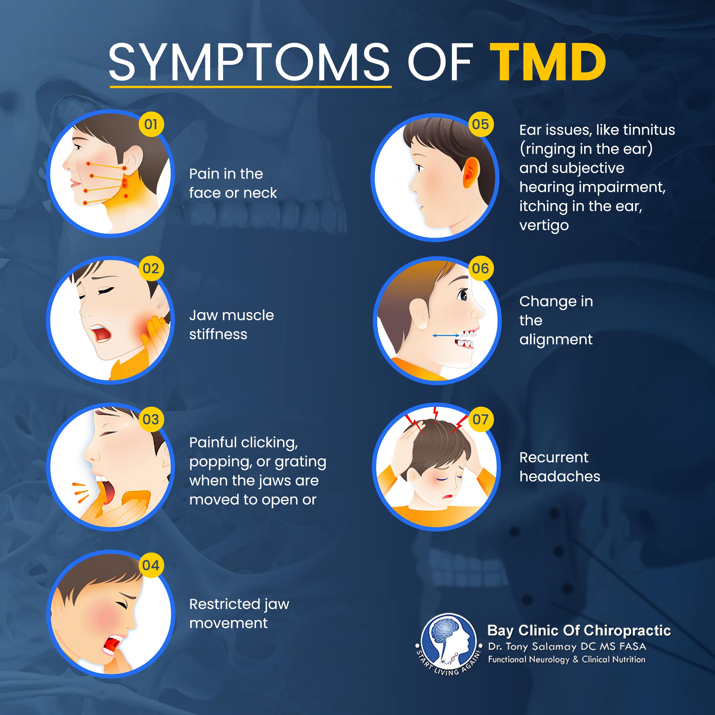 Symptoms of TMJ
