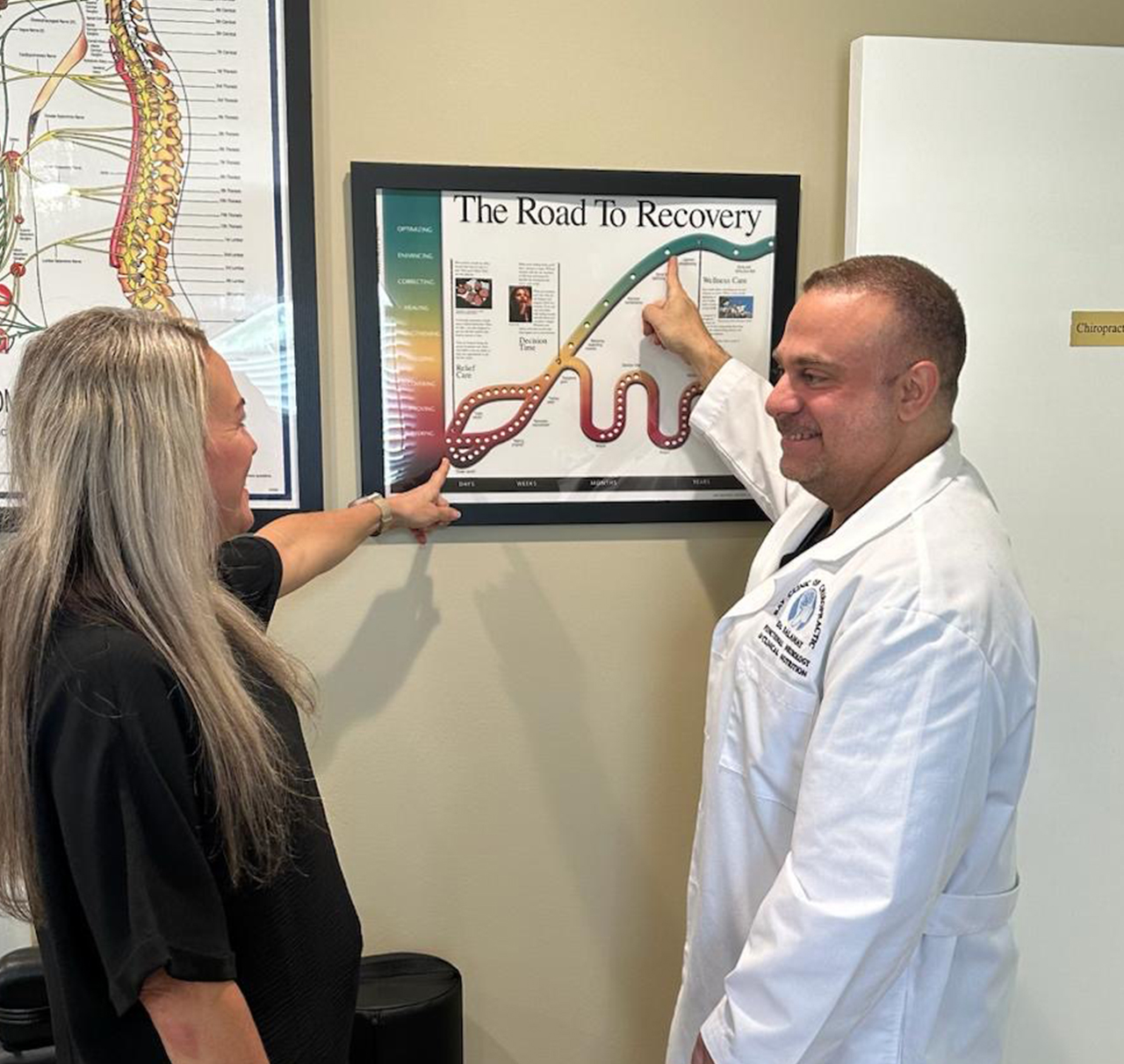 Functional medicine personalized treatment in Panama City, FL