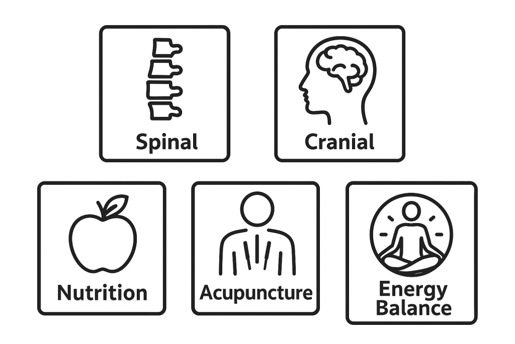 Dr. Tony's advance trainings and techniques