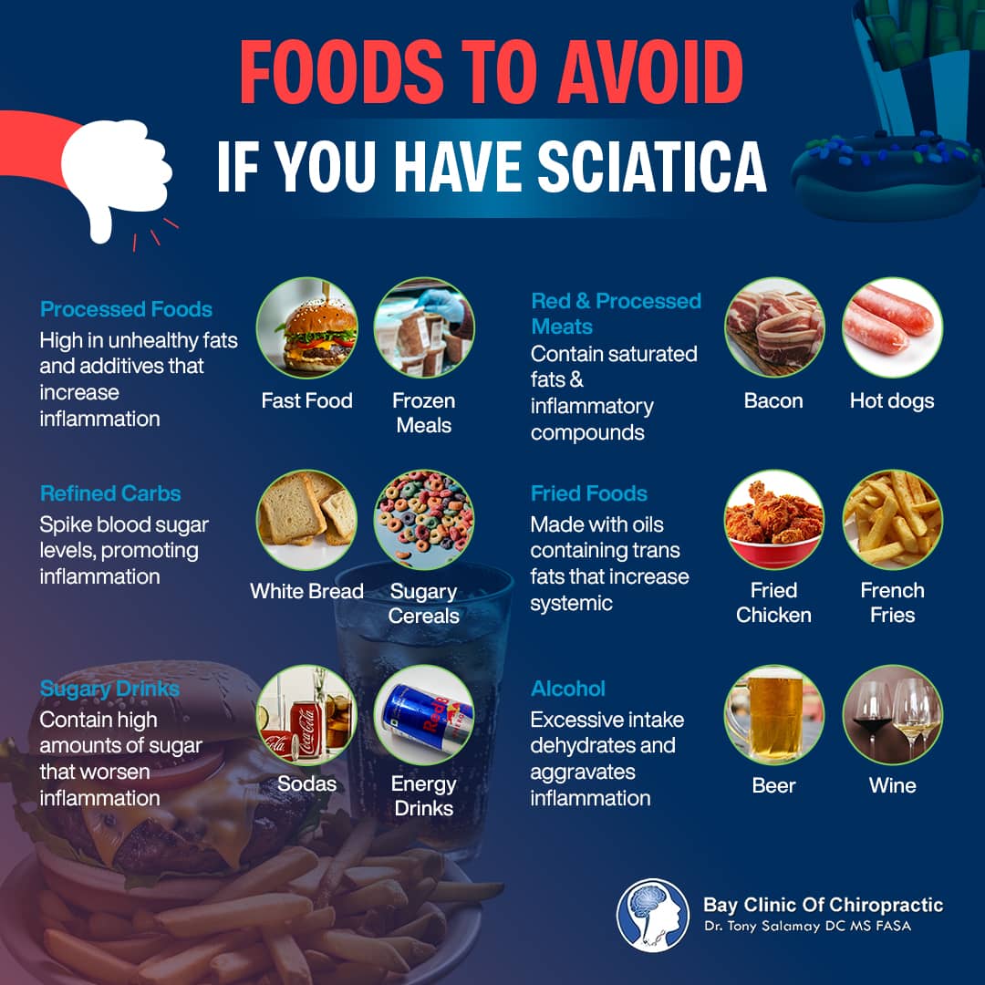 foods to avoid for sciatica