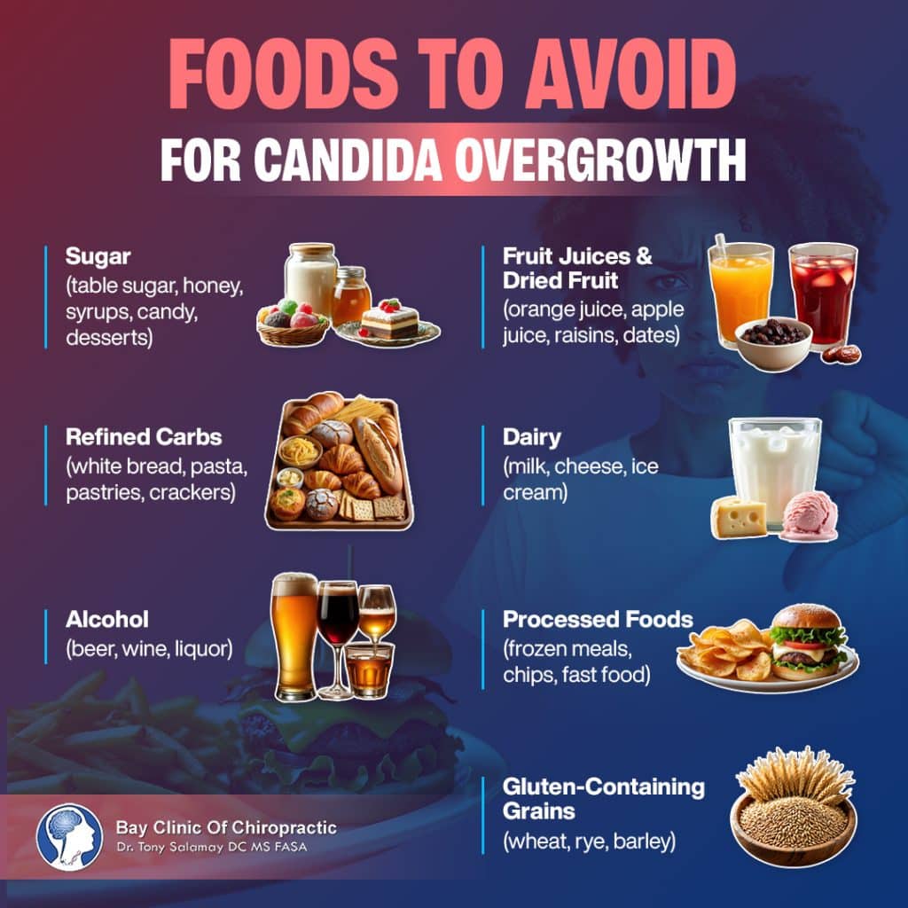 Candida Overgrowth: Signs, Causes, and Natural Remedies