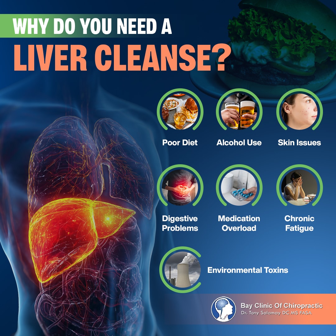 reasons you need a liver detox