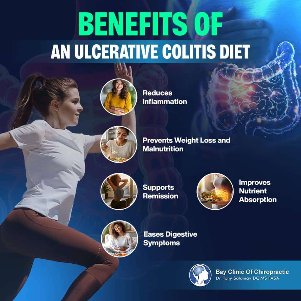 Ulcerative Colitis Diet: Benefits, Foods to Eat and Avoid