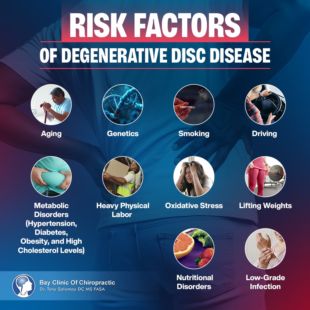 Degenerative Disc Disease: Causes and Chiropractic Treatment