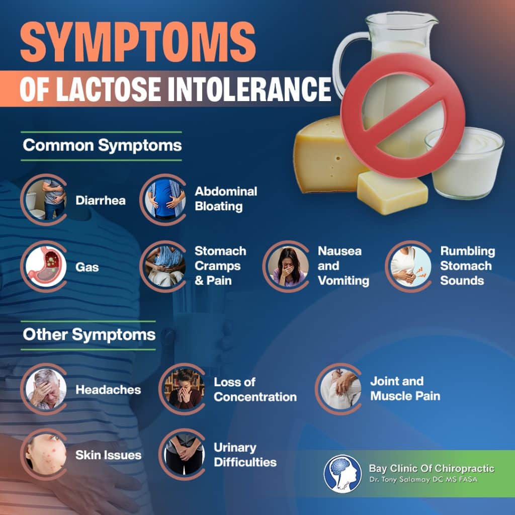 Lactose Intolerance: Symptoms, Causes & Natural Relief Options