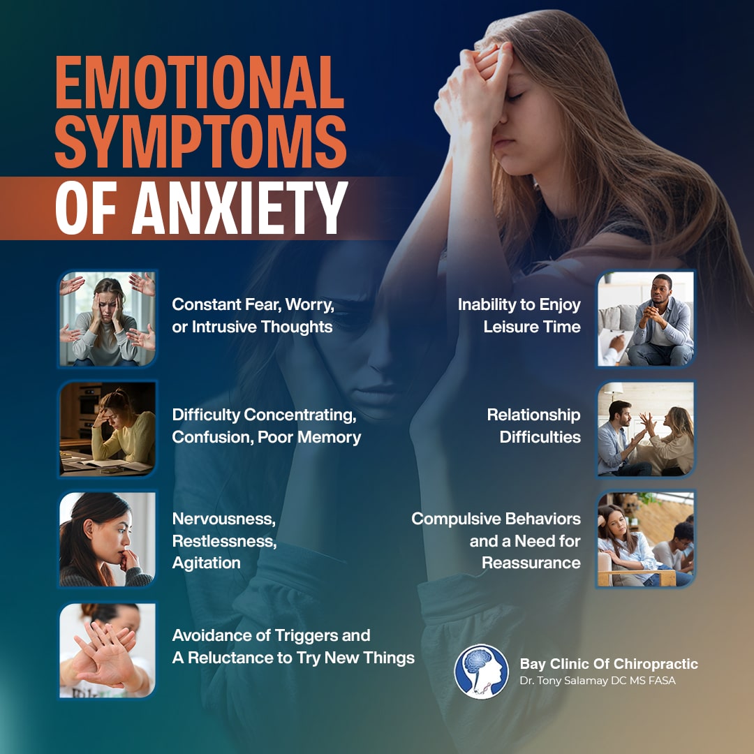 emotional symptoms of anxiety