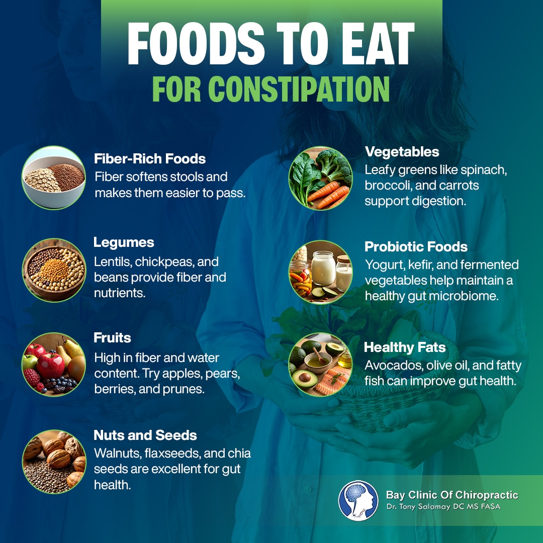 foods to eat for constipation relief