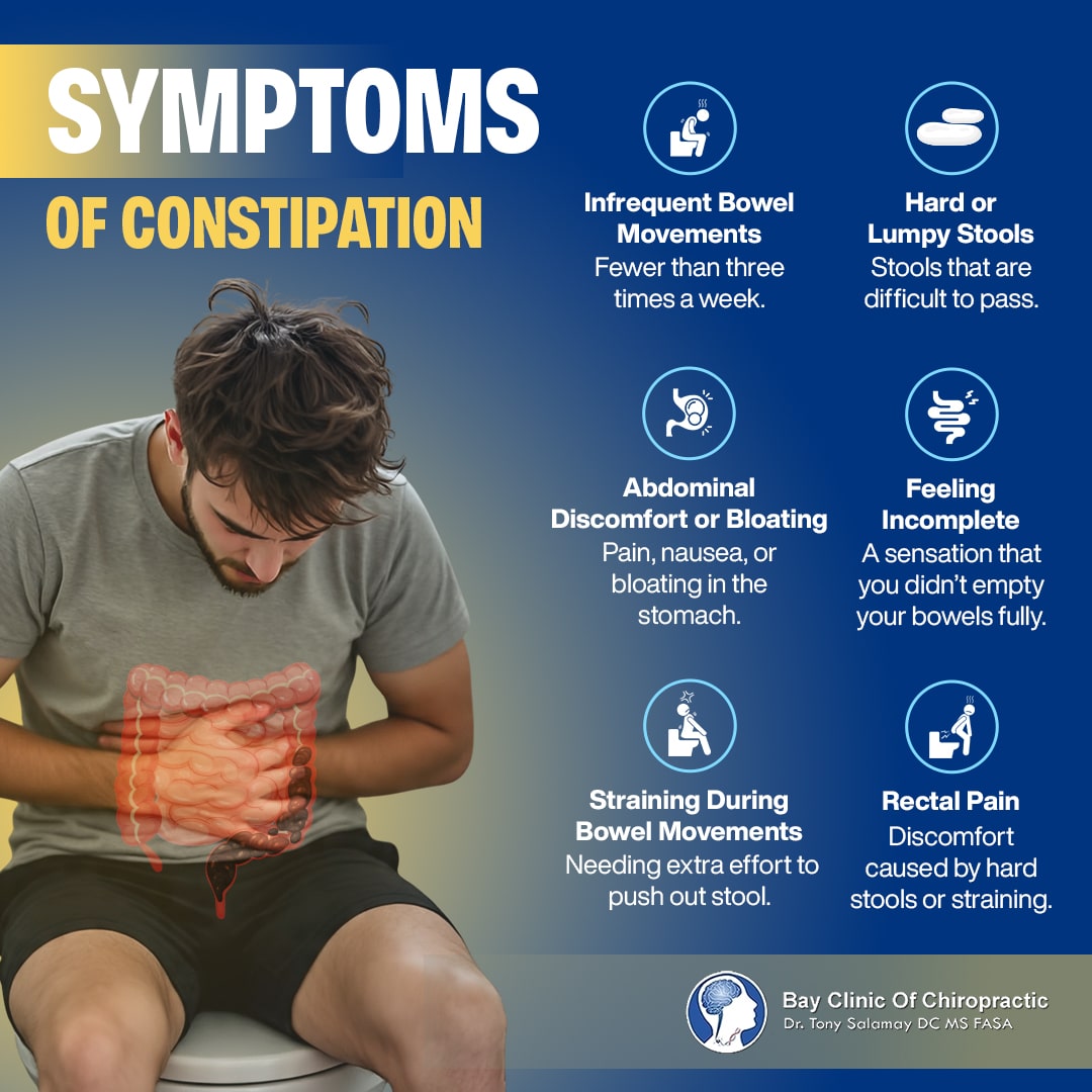 symptoms of constipation