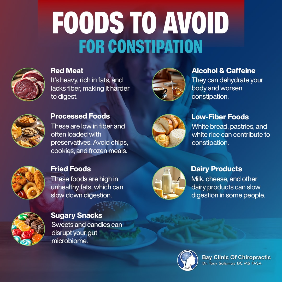 foods to avoid with constipation