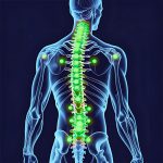 Reduces Chronic Pain​